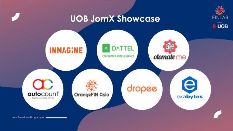 Jom Branding Workshop By Jomx Partners - Jom Transform Programme – Womenpreneurs Edition