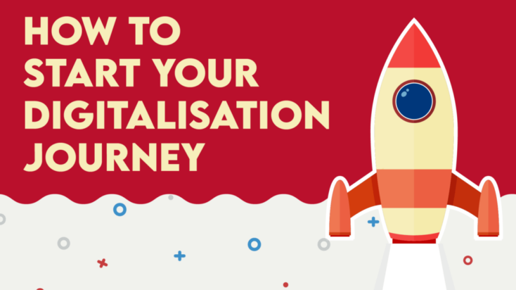 Infographic - How to start your Digitalisation Journey