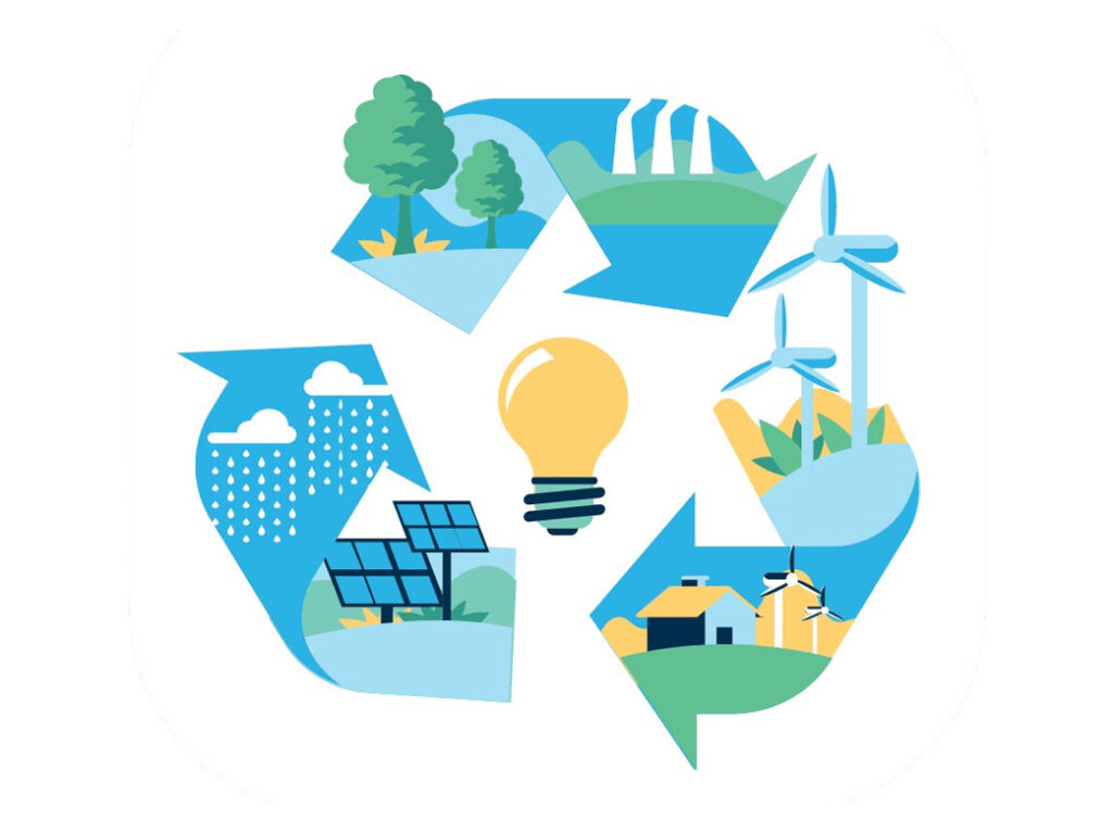 energy efficiency - Sustainability Innovation Programme