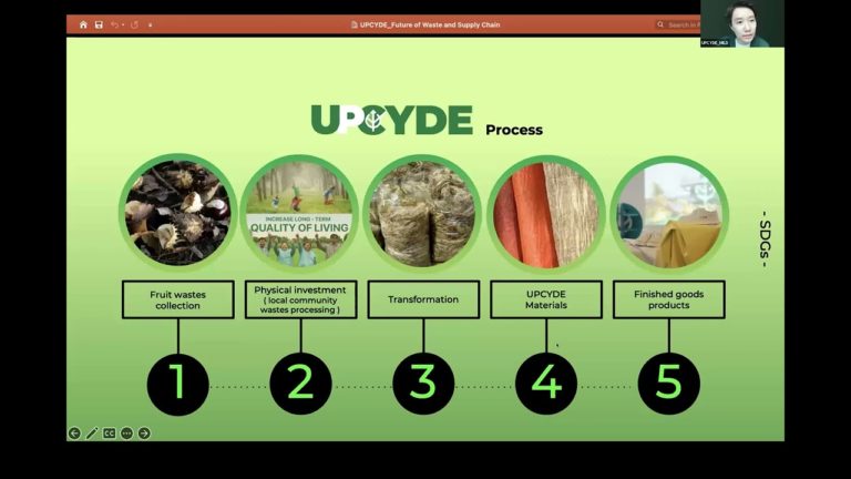 Upcyde - The Finlab’s Deep Dive Programme 2022