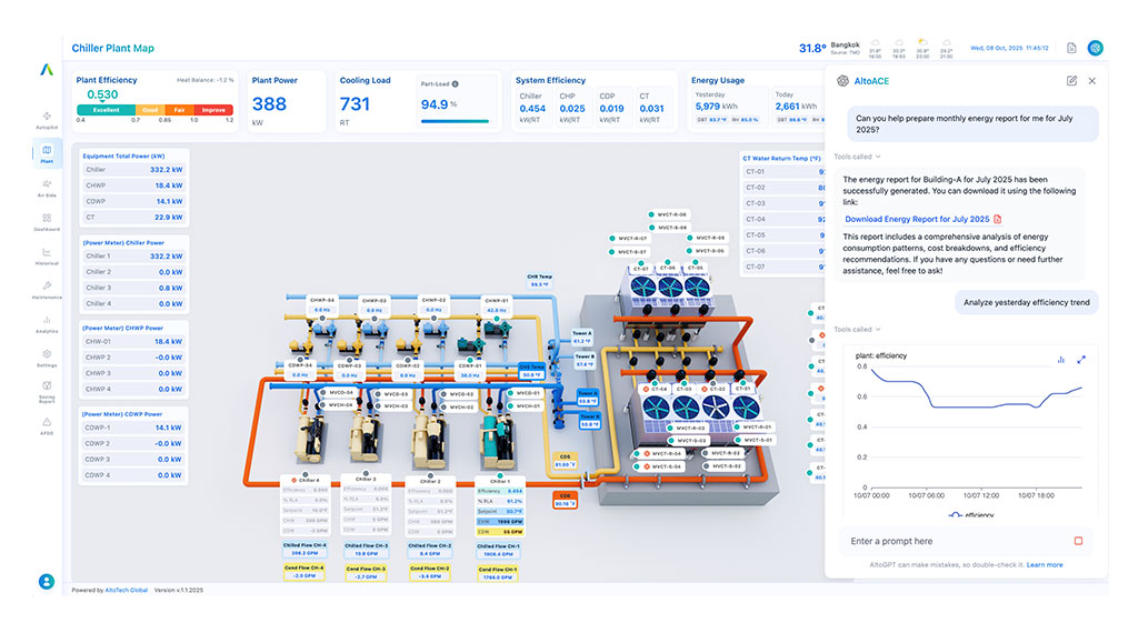Greentech Pilots 2024 Altotech 1 1 - Greentech Accelerator Thailand Pilots Showcase