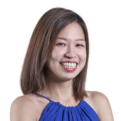 Celesta Ee - Ai For Sustainability: Transforming Businesses For A Greener Future