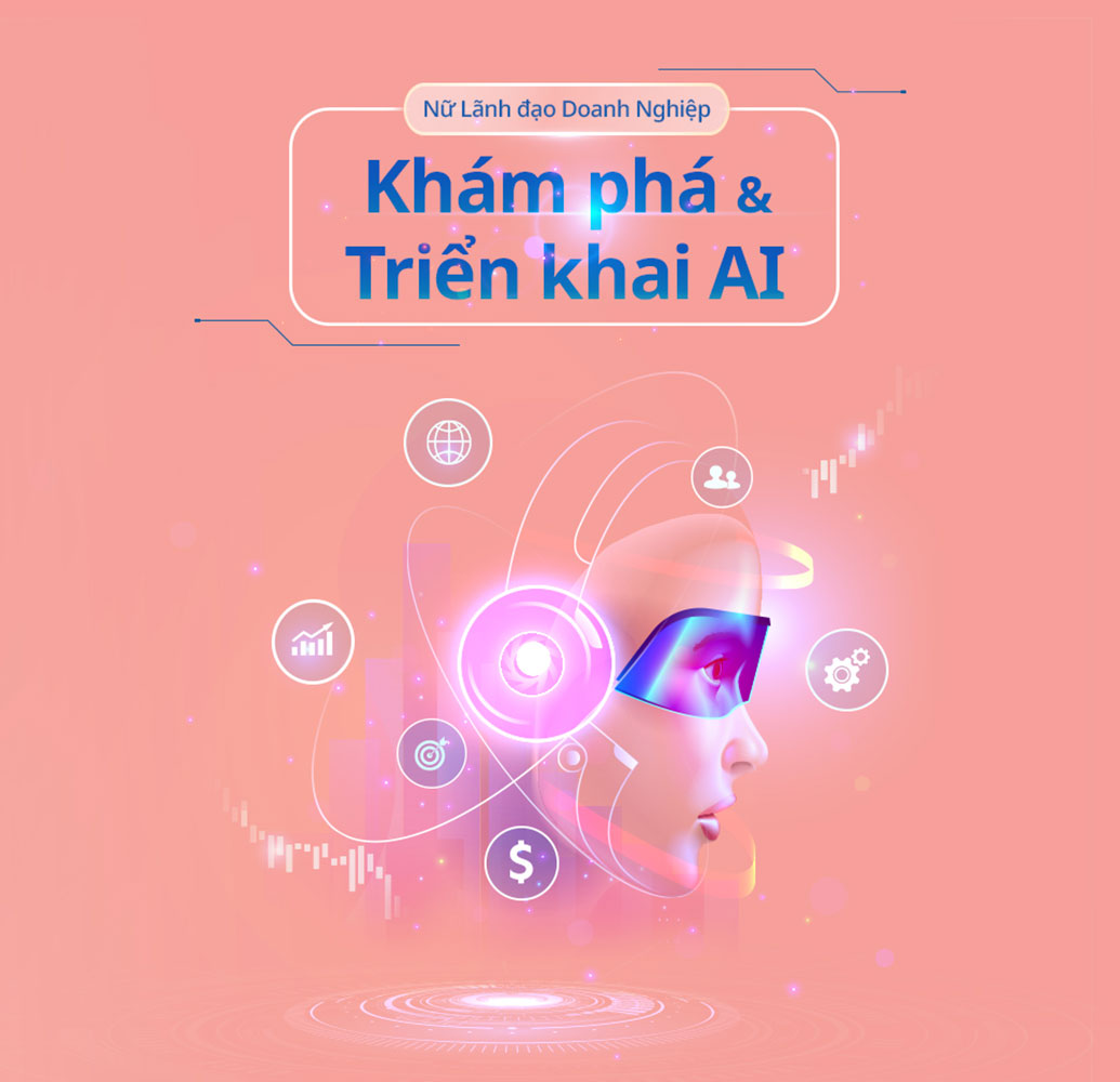 Uobv Finlab Wib 2026 - Vietnam